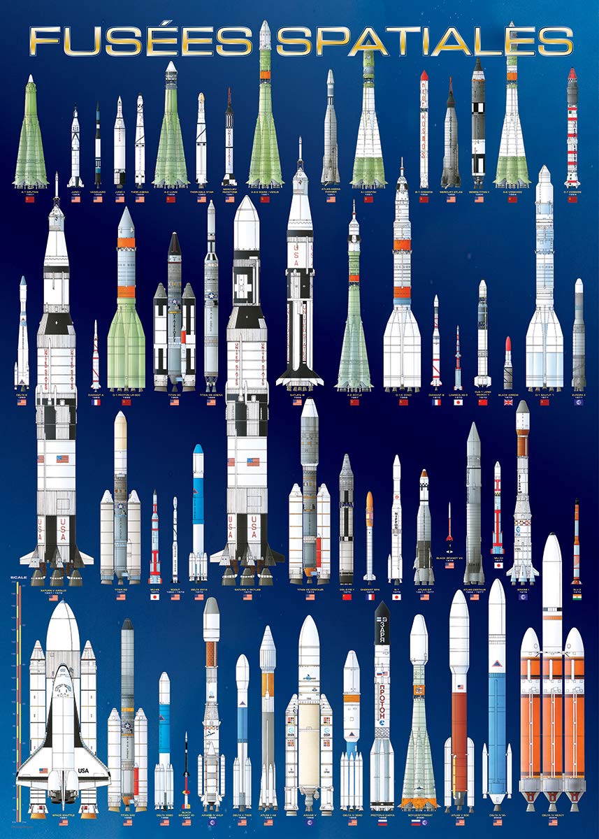 EuroGraphics International Space Rockets Puzzle (1000-Piece) (6000-1015)