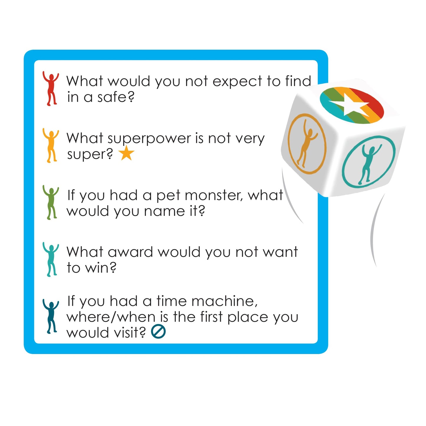 LOADED QUESTIONS Greatest Hits- The Greatest Family / Party Game Ever!