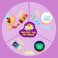 Kiditos Magic Water Elf Toy Squishy Making Kit - Glow-in-the-Dark, Color-Changing & 3 Glitter Powder - 12 Gels, 10 Molds, Jar with Lid - DIY Water