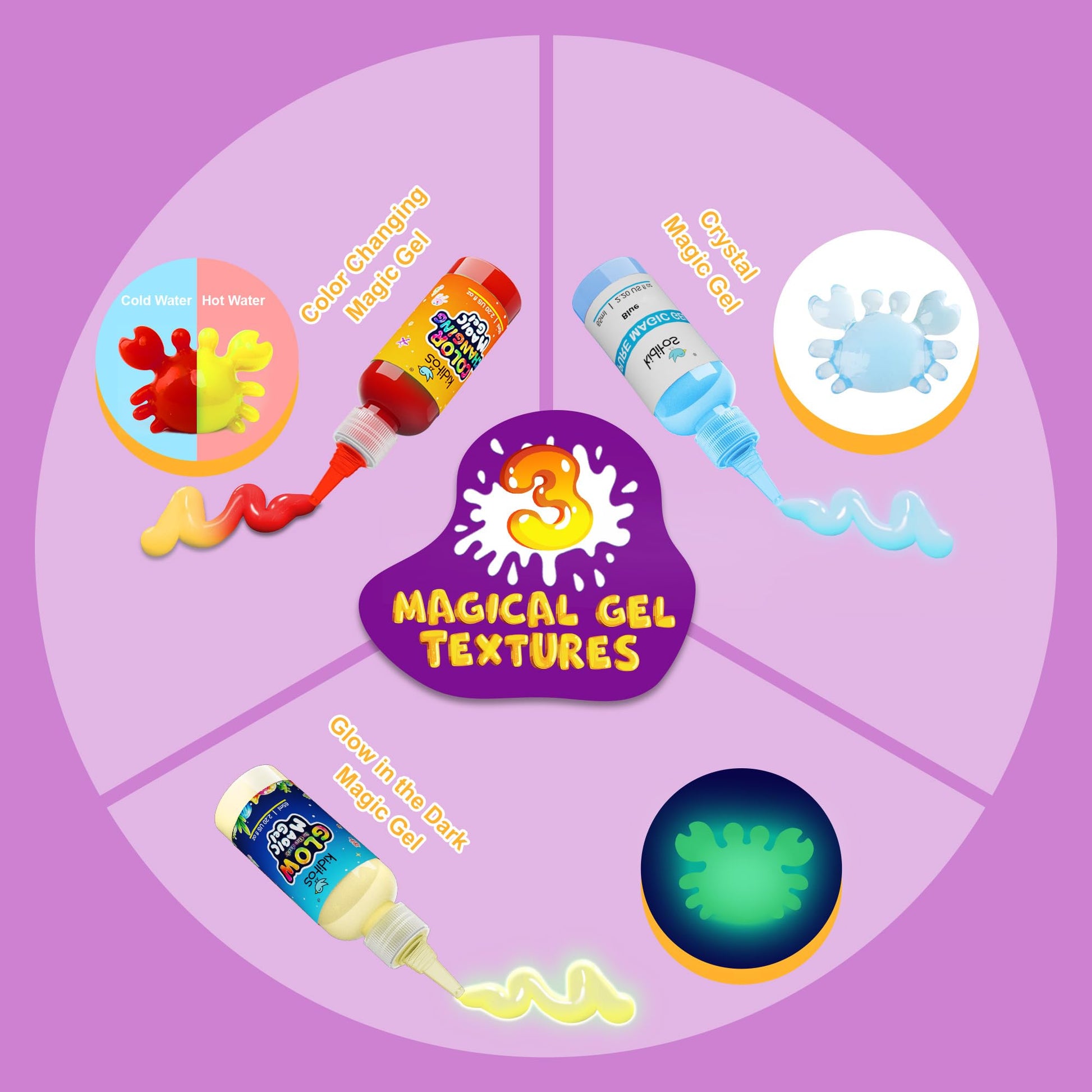 Kiditos Magic Water Elf Toy Squishy Making Kit - Glow-in-the-Dark, Color-Changing & 3 Glitter Powder - 12 Gels, 10 Molds, Jar with Lid - DIY Water