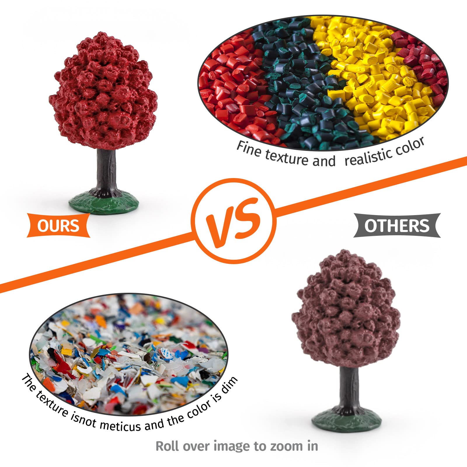 GUFOPONAS Realistic Plastic Trees Toys Plant Toy Set for Kids Sensory Bins Learning Toys Realistic Food Figurines School Projects Sand Box Decor