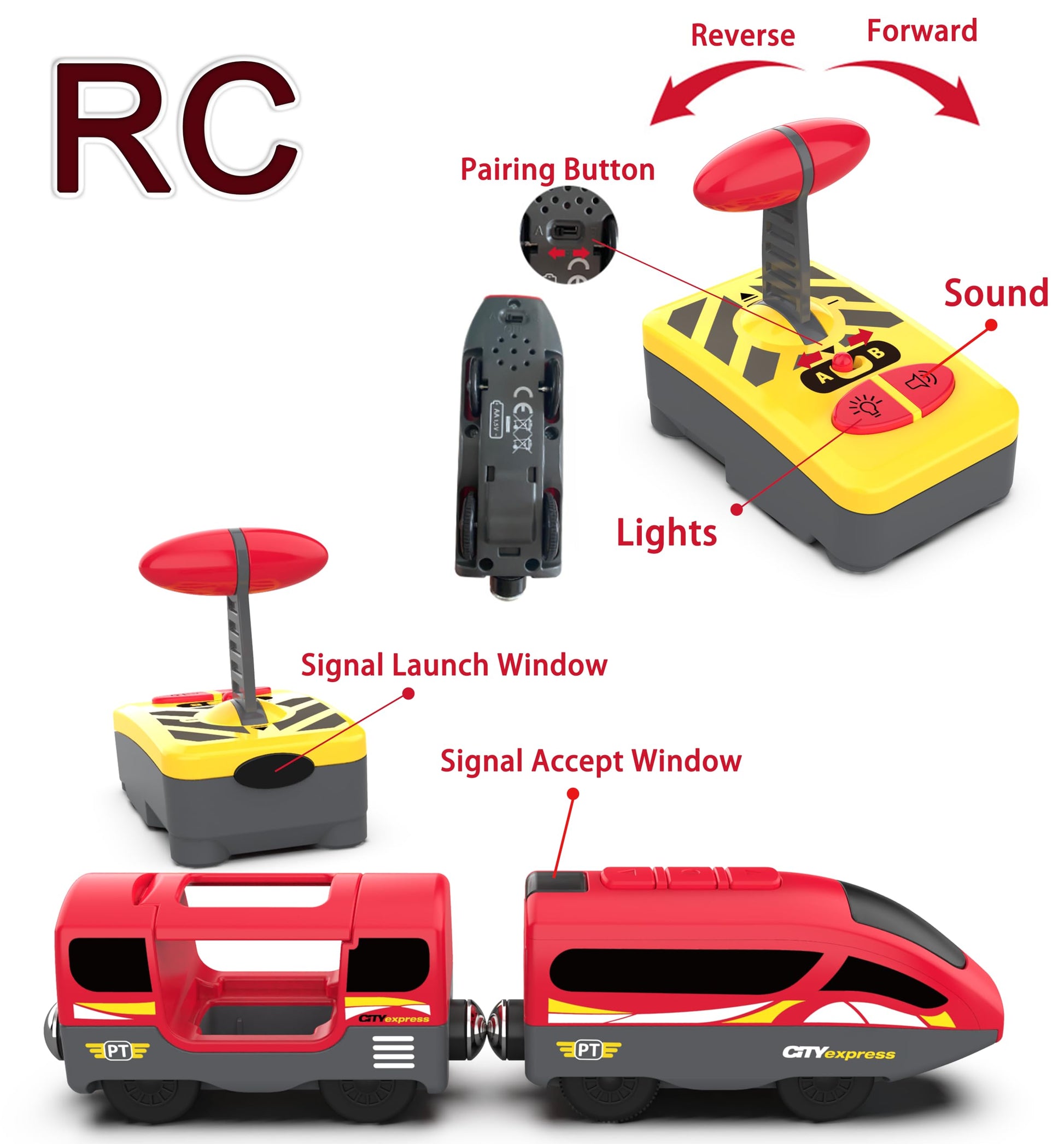 Remote Control Train for Wooden Track - Battery Operated Locomotive with Opening Door, Action Figure, Lights & Sounds, Powerful Engine Compatible