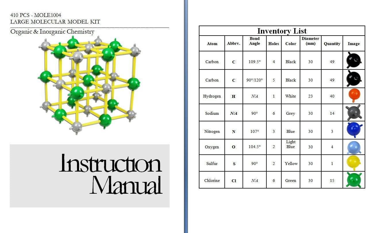 Parco Scientific PCM004 410 PCS Large Molecular Model KIT