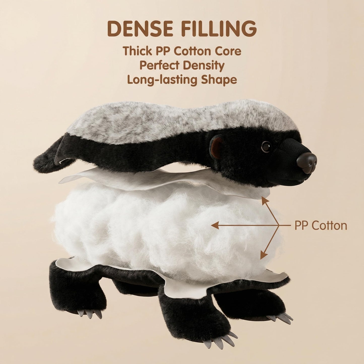 ZHONGXIN MADE Simulation Honey Badger Plush Toy - Black 20'' Realistic Wild African Badger Stuffed Animal Toys, Lifelike Standing Wild Animals Plush