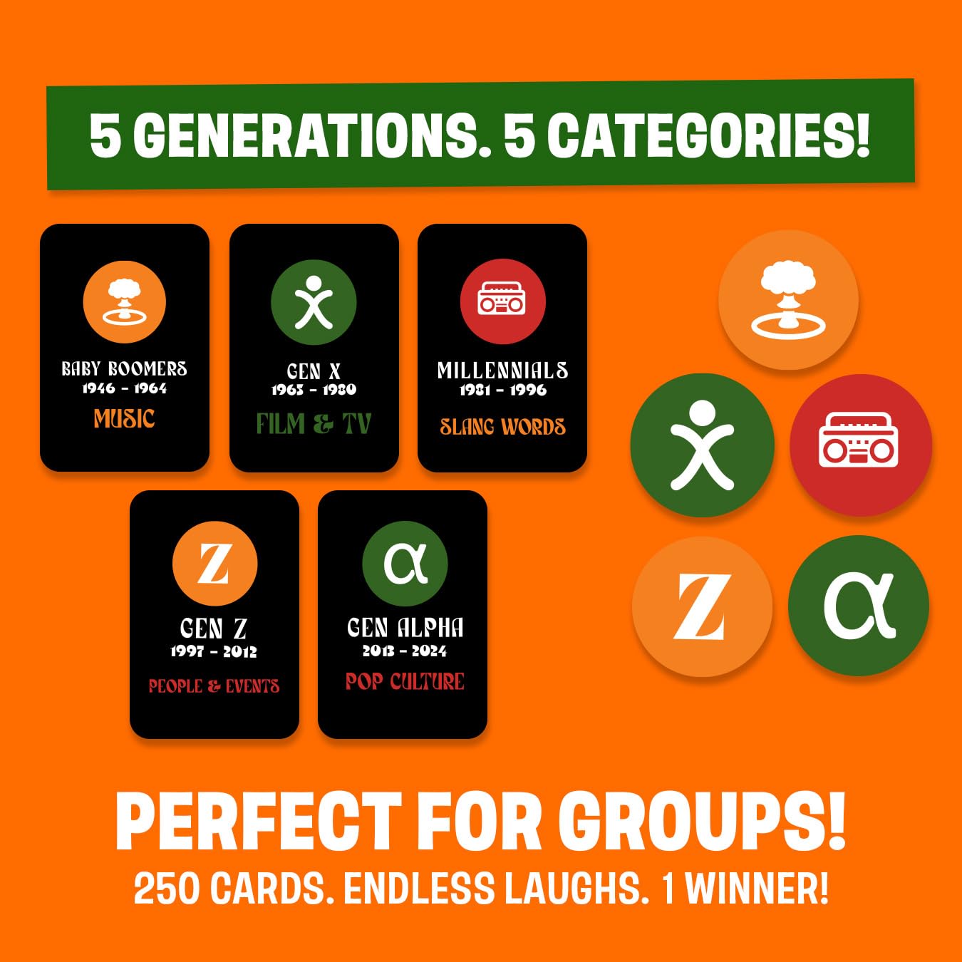Whose Gen Is This?! - Black Culture Trivia Card Game | Fun Multi-Generational Party Game for Adults & Teens | 5 Categories | 250 Trivia Cards & Sand