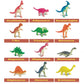 ArtSkills Dinosaur Eggs Excavation Dig Kit - Mystery Box of 4 Dino Eggs