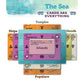 Asmadi Games: Aegean Sea - Strategy Card Game, Take Charge of Ancient Peoples, Ages 14+, 2-5 Players, 20 Min Per Player