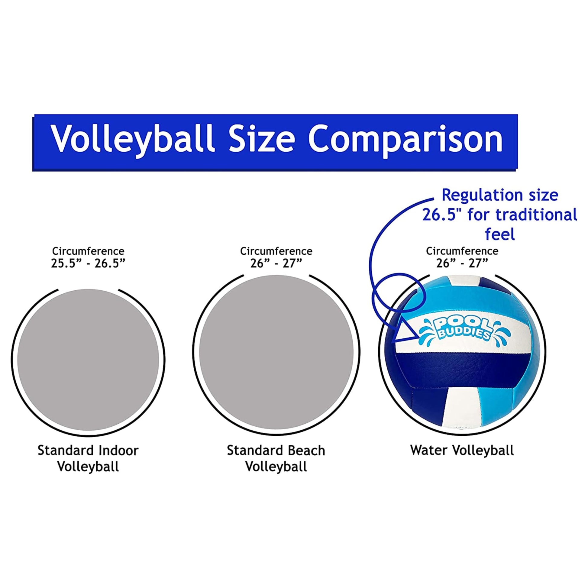 Botabee Swimming Pool Water Volleyball with Soft Cover - Pool Toys and Accessories, Lake Toys, Beach Toy for Teens - Regulation Size 26.5” Waterproof