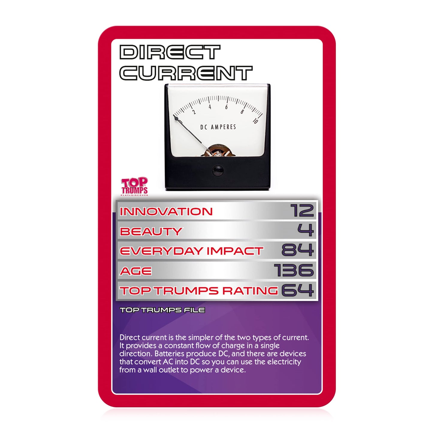 Top Trumps Card Game Electricity and Magnetism - Family Games for Kids and Adults - Learning Games - Kids Card Games for 2 Players and More - Kid War