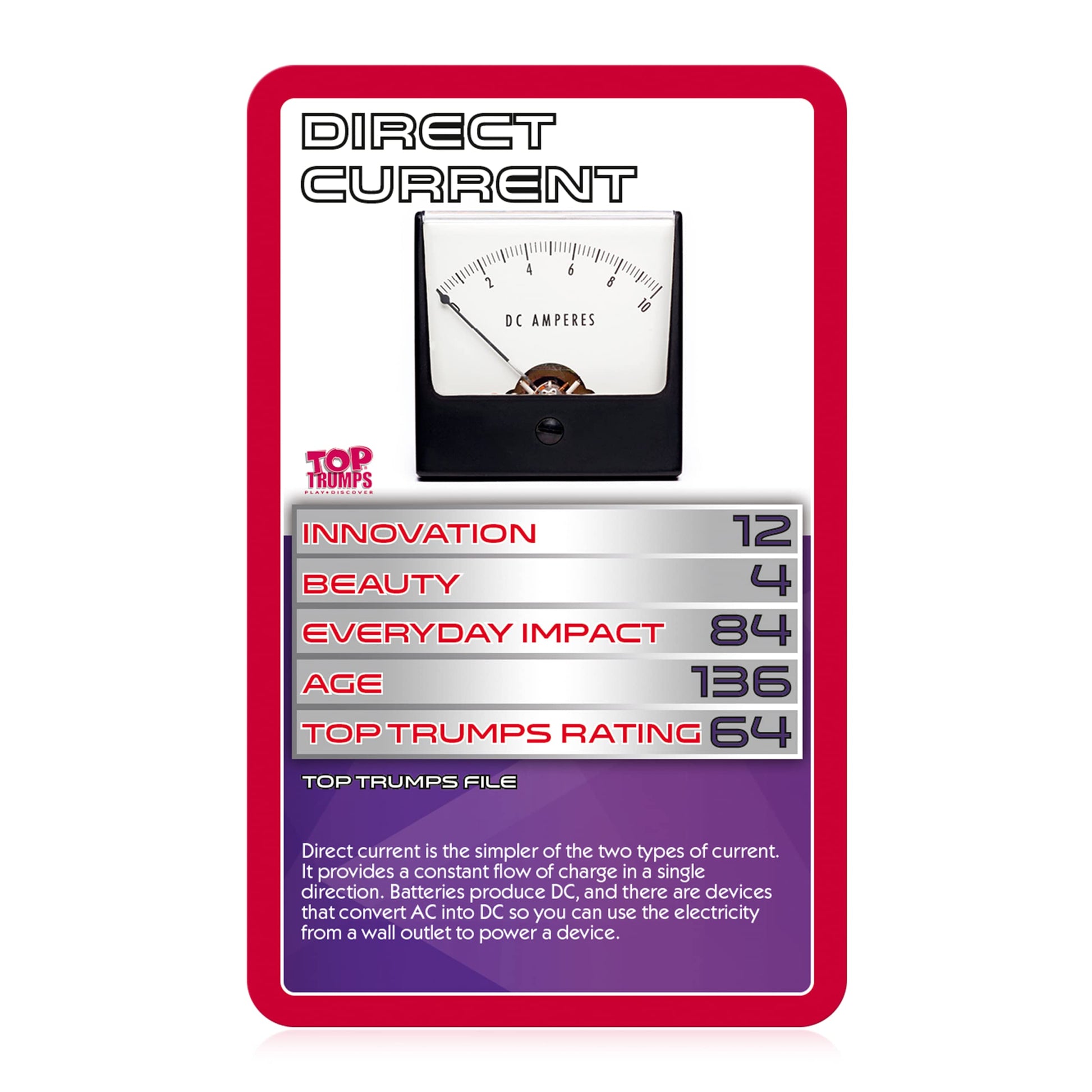 Top Trumps Card Game Electricity and Magnetism - Family Games for Kids and Adults - Learning Games - Kids Card Games for 2 Players and More - Kid War