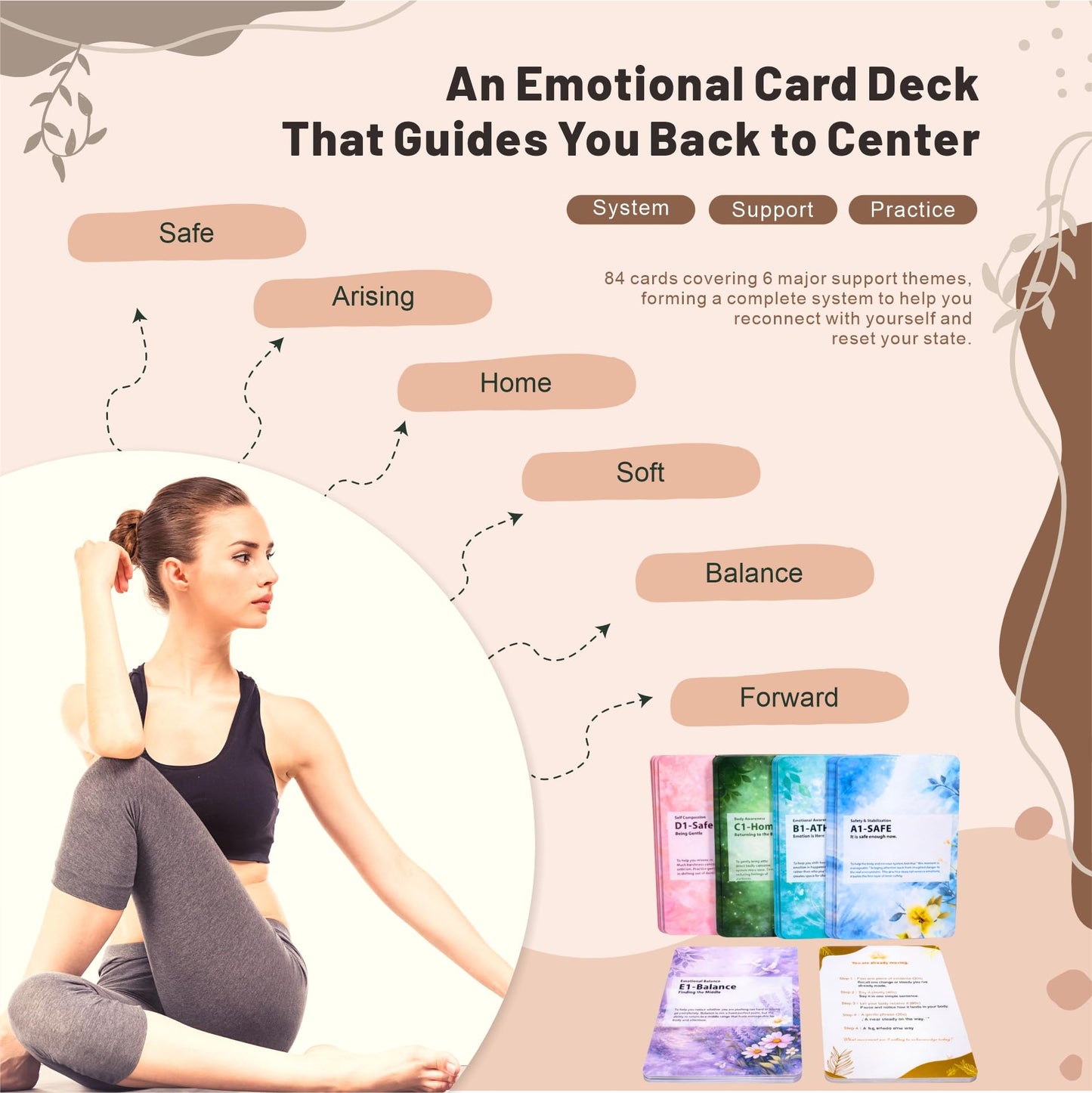 TechMysteryHouse 84 Mindfulness and Grounding Cards for Emotional Reset, Guided Self Care Deck with Purpose and Practice for Adults and Teens
