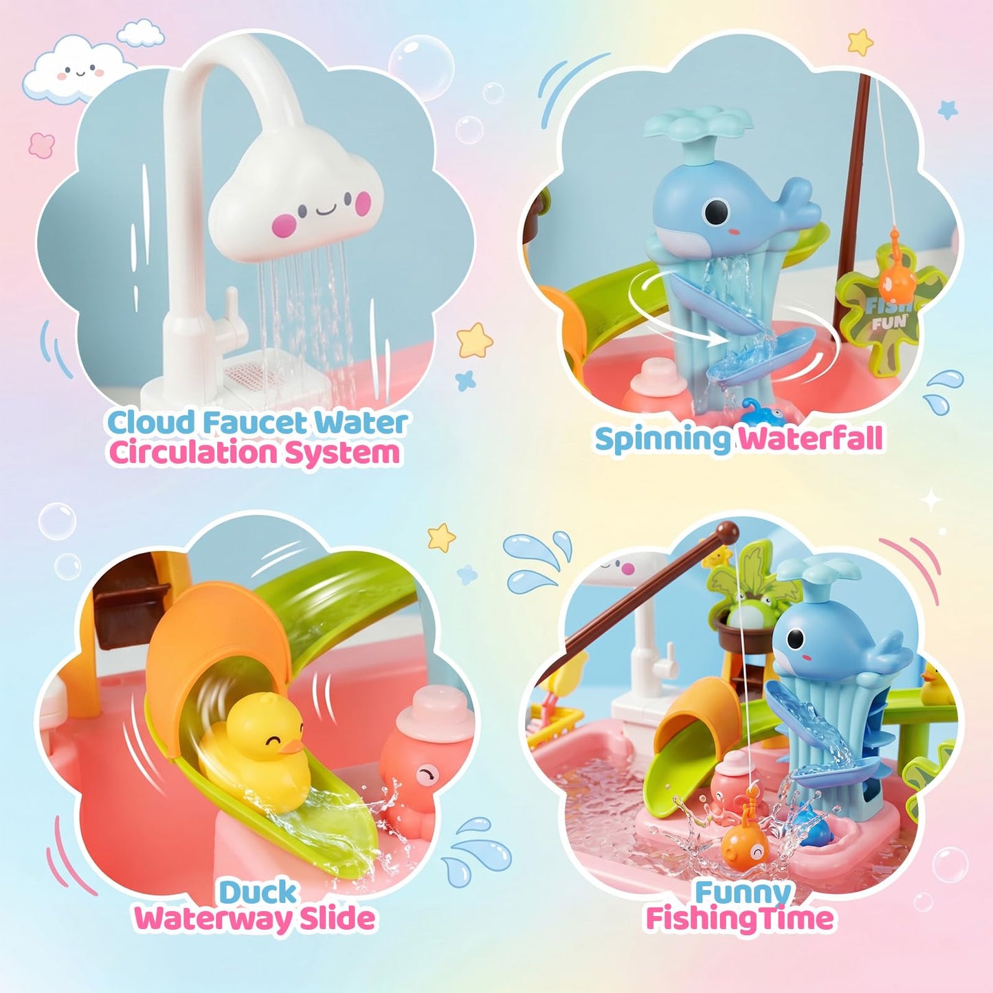 Julttum Upgraded Toddler Sand Water Table Toy with Electric Water Pump, 4-in-1 Kids Outdoor Play Center with Faucet Play Food Fishing Game, Kitchen