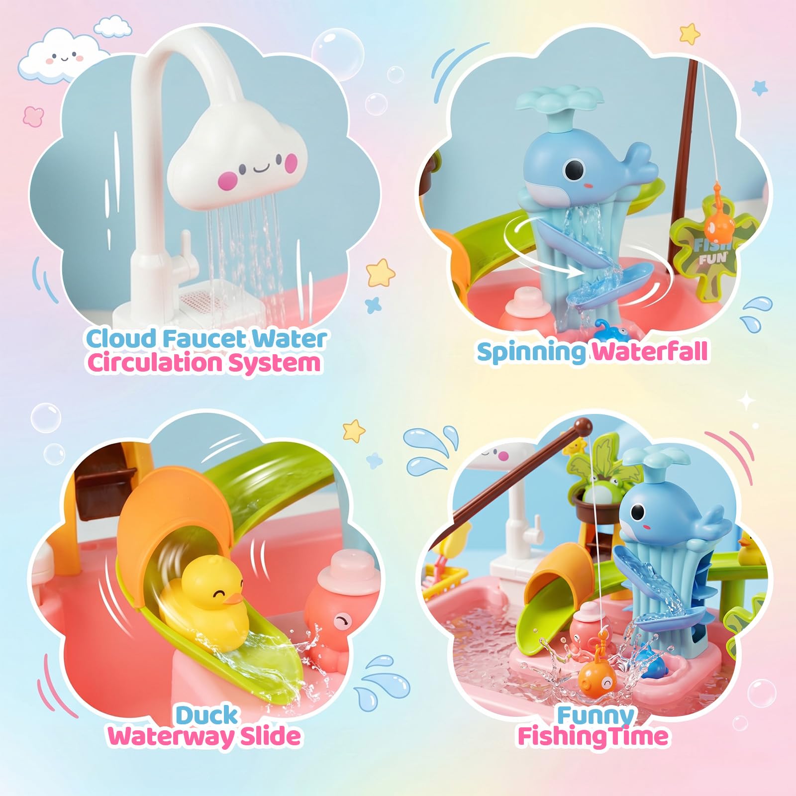 Julttum Upgraded Toddler Sand Water Table Toy with Electric Water Pump, 4-in-1 Kids Outdoor Play Center with Faucet Play Food Fishing Game, Kitchen