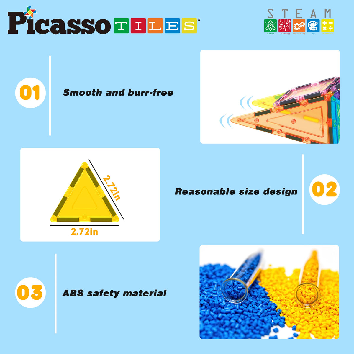 PicassoTiles Magnet Tile Building Block Set Magnetic Construction Square Triangle Tiles Toy Kit Sparking Creativity Geometric Shapes STEM Educational