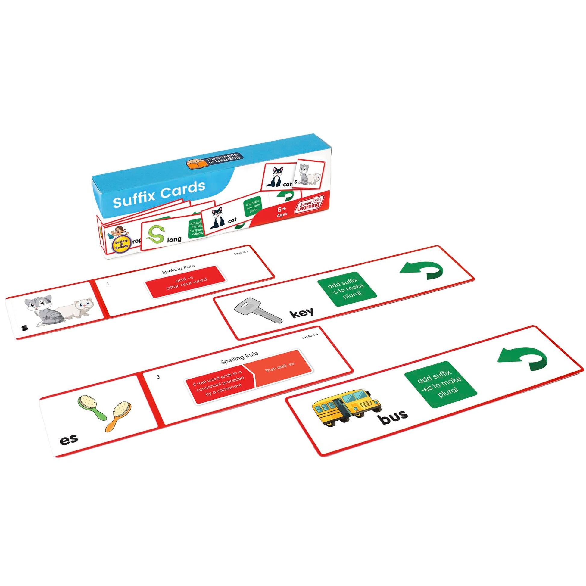 Junior Learning Suffix Flashcards, The Science of Reading Supplementary Resource Flashcards, Learn Suffix Rules, for Ages 6+, Grade 1, for Classroom