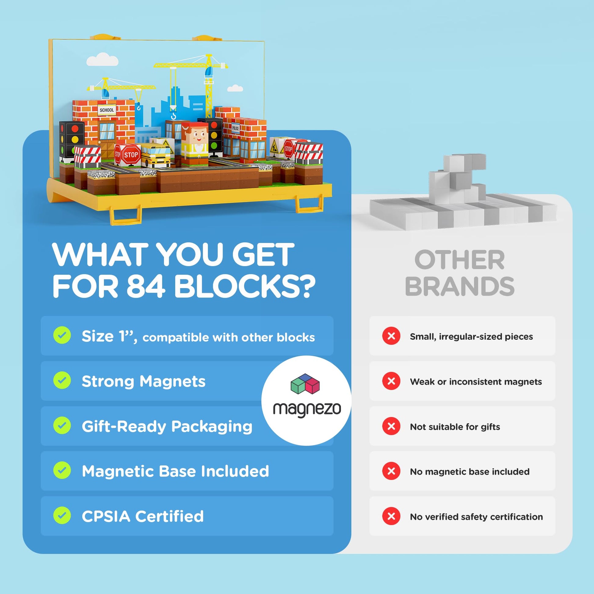 Gift-Ready Magnetic Building Blocks for Kids, Magnet Cubes - Construction Site Toy Building Sets with Magnetic Storage Board - 84-Piece Pixy Stacking