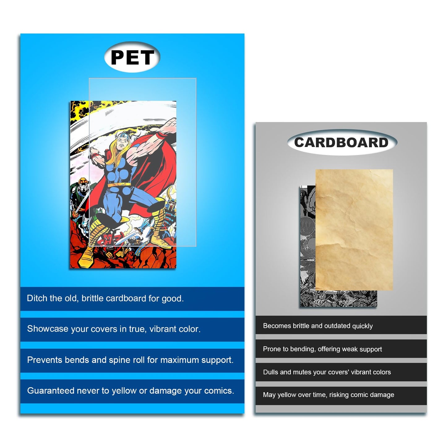 25ct PET Current Comic Book Boards - 6 3/4" x 10 1/2" Acid-Free Ultra Clear Rigid Plastic Comics Board, for Displaying Double-Sided Cover Art, Fits
