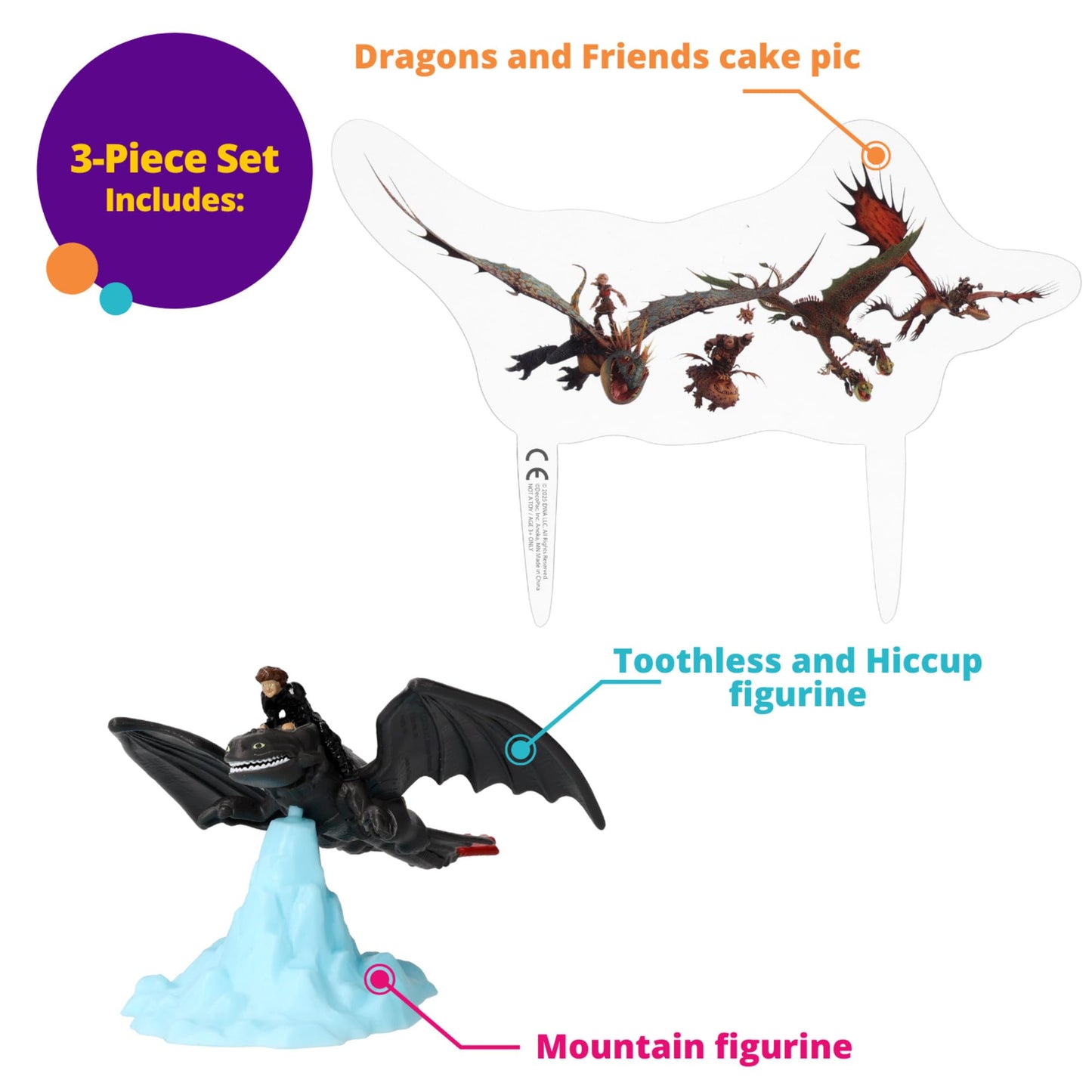 DecoSet How To Train Your Dragon Cake Topper, Cake Decoration With Toothless & Hiccup Figurine and Background Cake Pic For Birthday Cakes
