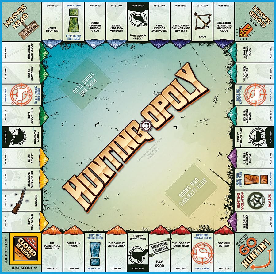 Hunting-Opoly Board Game - It’s Hunting Season and The Hunt has Begun! - for 2 to 6 Players Ages 8 and up