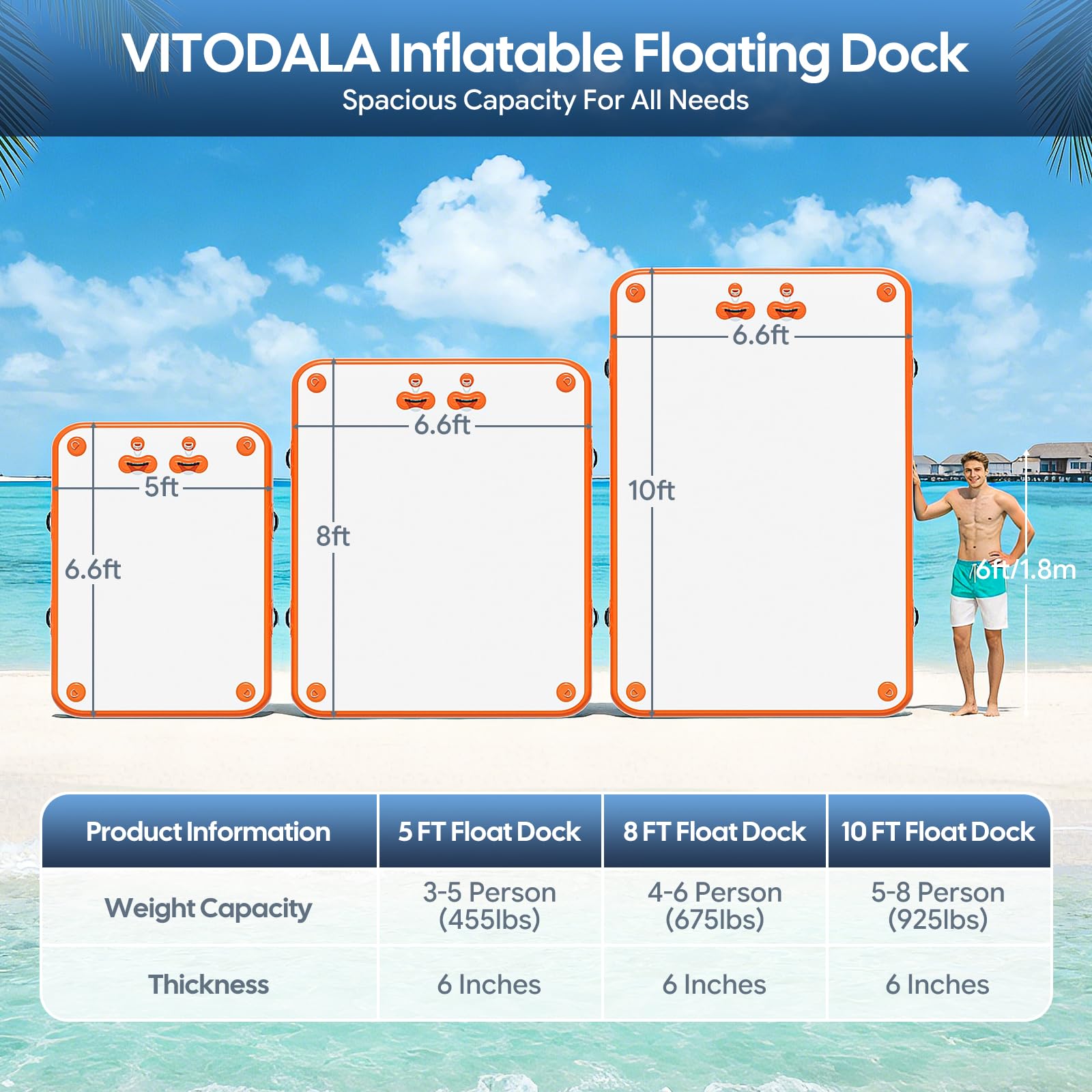 Inflatable Floating Dock, Water Island Float Raft Mat with Non-Slip Surface, 5FT/8FT/10FT Air Deck Platform, 6 Inch Thick for Pool, Lake, River