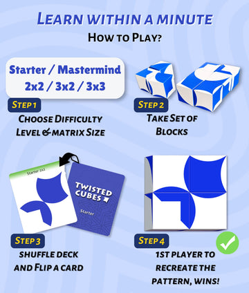 3D Puzzle Board Game for Children (Age 3+) and Adults