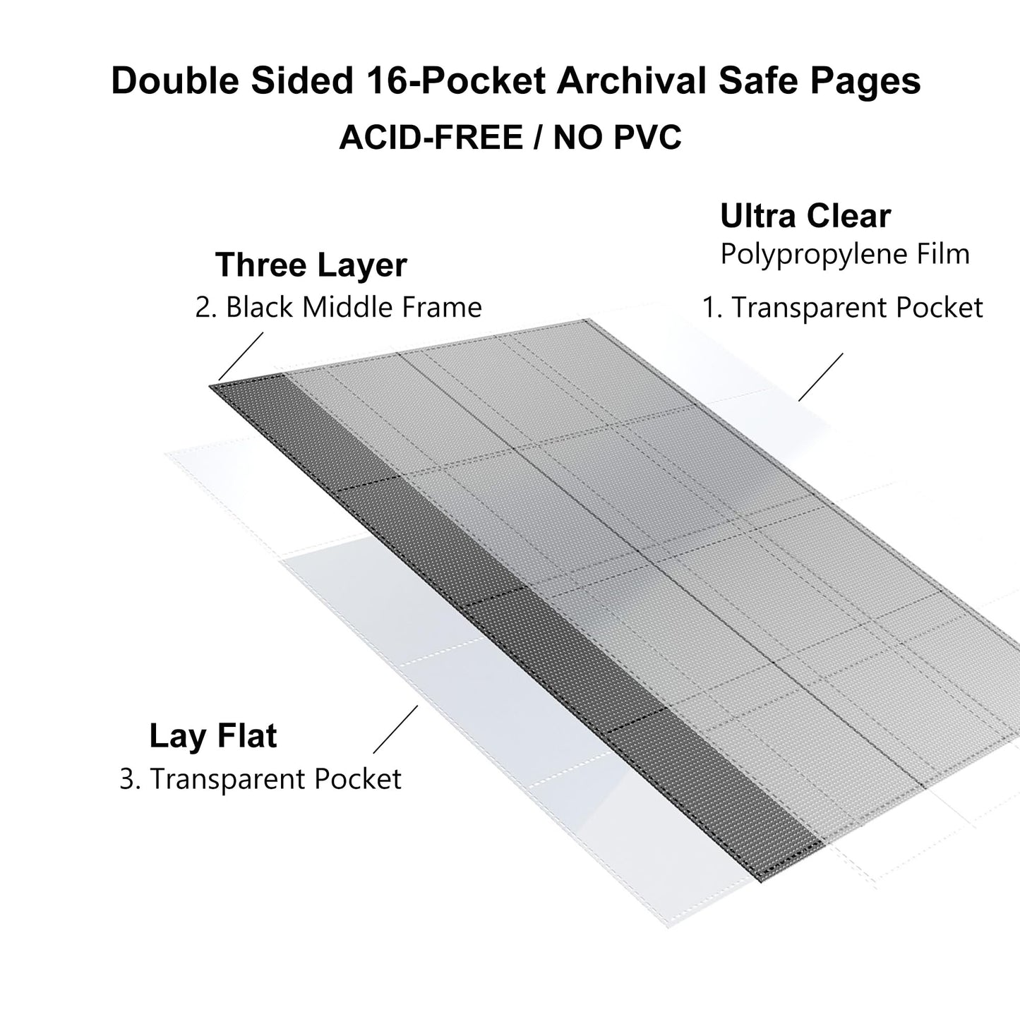 Alteagle 16 Pocket Card Binder, Fits 1344 Trading Cards Side Loading Ringless Card Album for TCG and Sports Cards