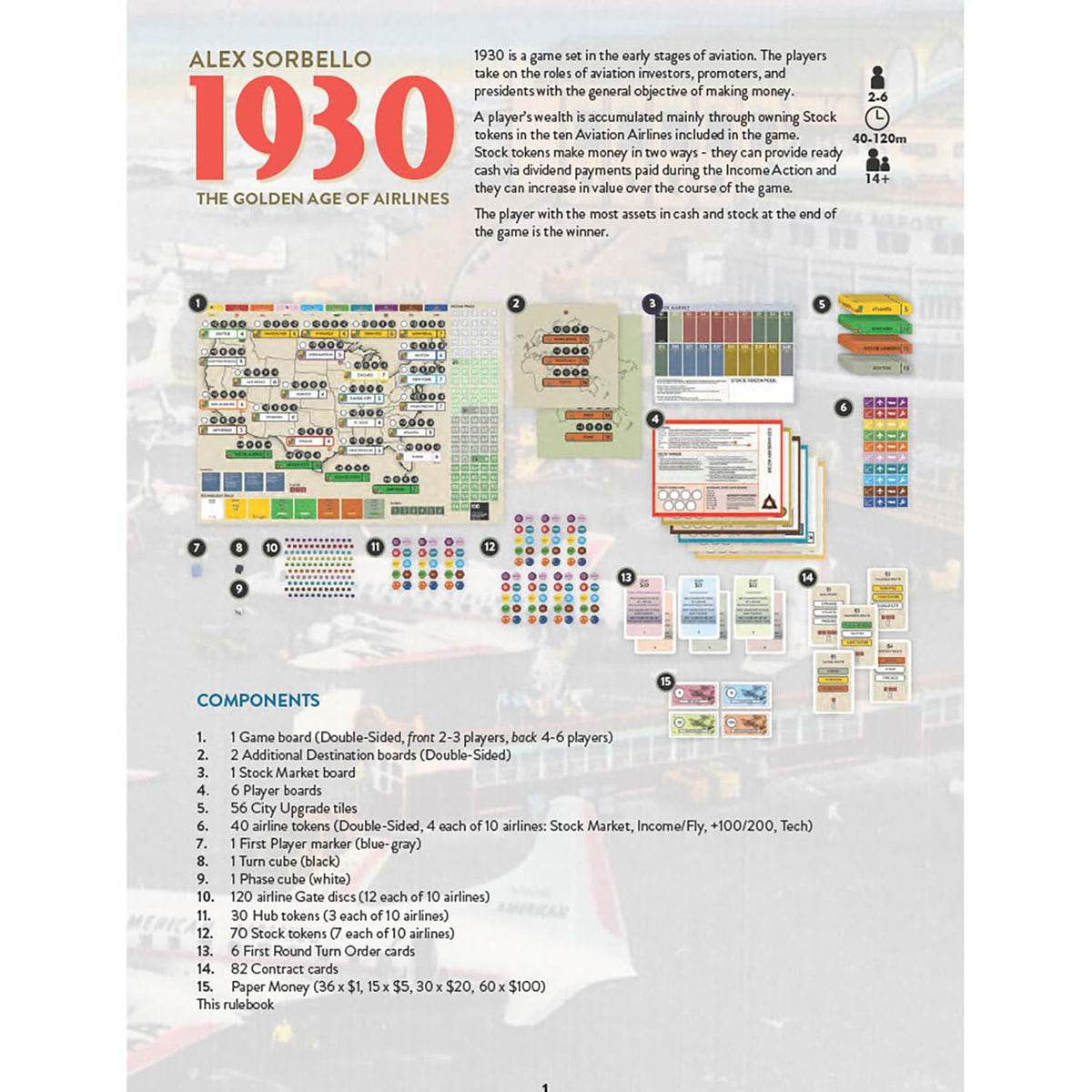 Rio Grande Games 1930 - Economic Strategy Airline Stock Market Board Game