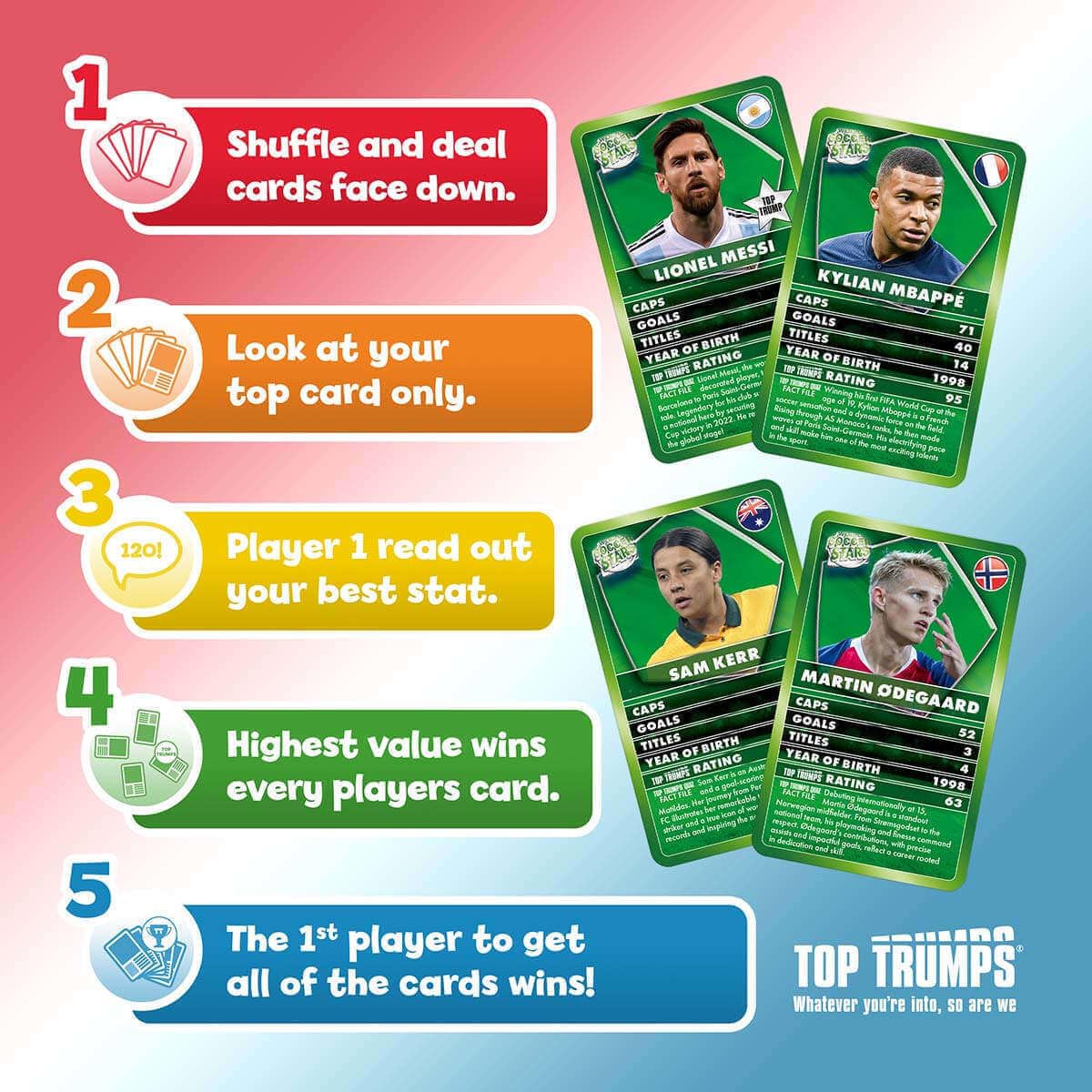 Top Trumps Card Game World Soccer Stars - Family Games for Kids and Adults - Learning Games - Kids Card Games for 2 Players and More - Kid War Games