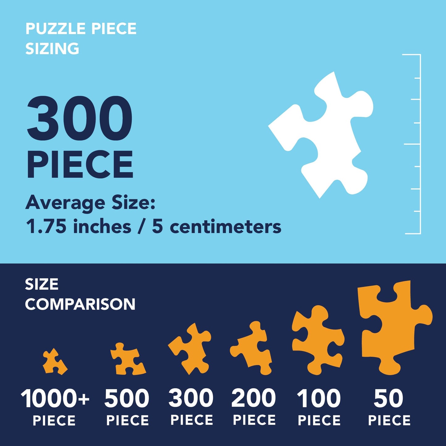 Bits and Pieces - Multipack of Four (4) 300 Piece Jigsaw Puzzles for Adults - Each Puzzle Measures 40.6 cm x 50.8 cm - 300 pc Seasons in The Country