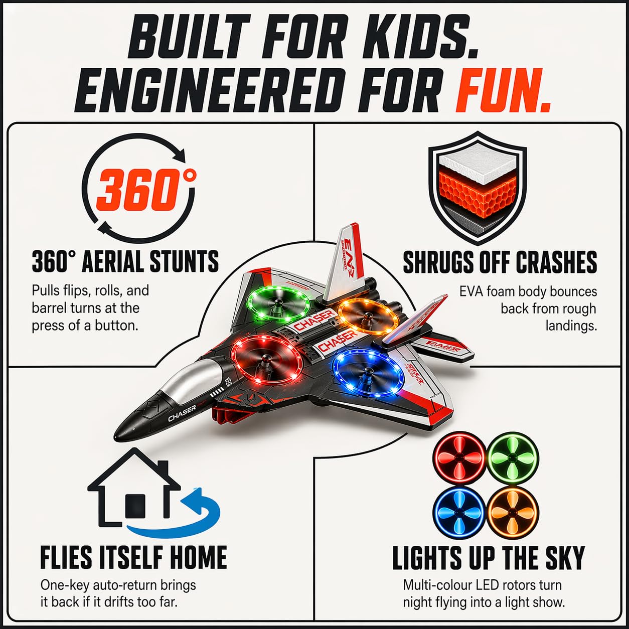 ToyFinity Foam RC Airplane for Kids, Adults and Beginners - LED, 50M