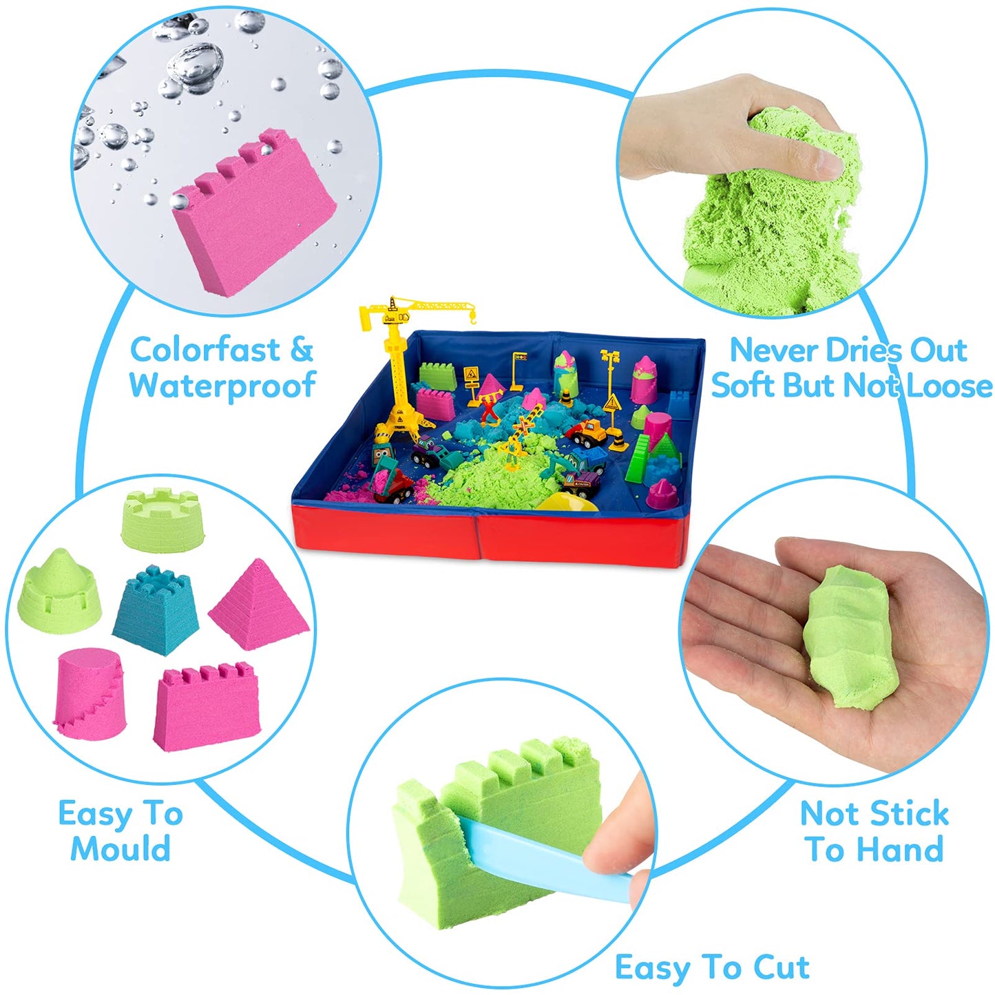 ThinkMax Sand Kit for Kids, 3lbs Sand, 6 Mini Construction Trucks