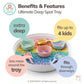 MEKA Deep Tuff Tray 27.8” Round Sensory Play Base, Heavy Duty Plastic Deep Spot Messy Activity Mud Water Sand Tray for Toddlers, Outdoor Indoor