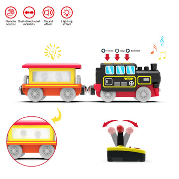 Motorized Train for Wooden Track, Remote Control Train with Magnetic Connection, Battery Operated Locomotive Trains for Toddlers, Compatible