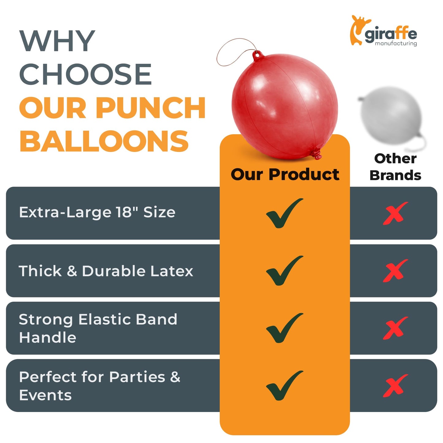 Giraffe 18 Inch Large Thick Latex Neon Rubber Punch Balloons Heavy Duty for Kids 30 Pack Ballons Bulk - Punching Balloons Party Favors - Stocking