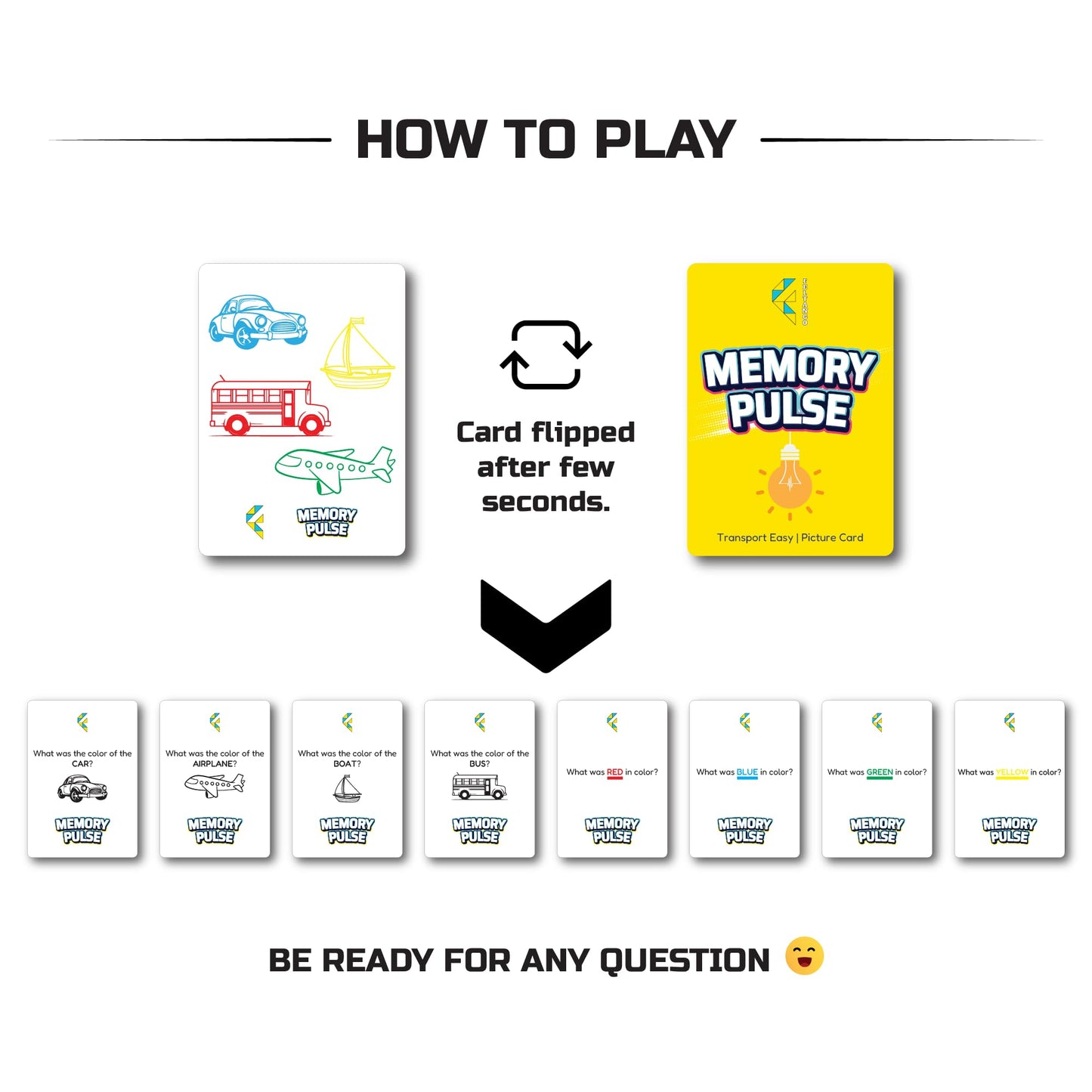 Feltango Memory Pulse, Memory Game for Kids and Adults, Card Games, Board Games, Family Brain Games, Learning Games, Game Night, Travel Games, Ages 5+