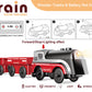 Battery Operated Train for Wooden Track, Motorized Train for Toddlers 3+ Years Old, 3Pcs Trains Toy Set Electric Trains Compatible with Thomas, Brio