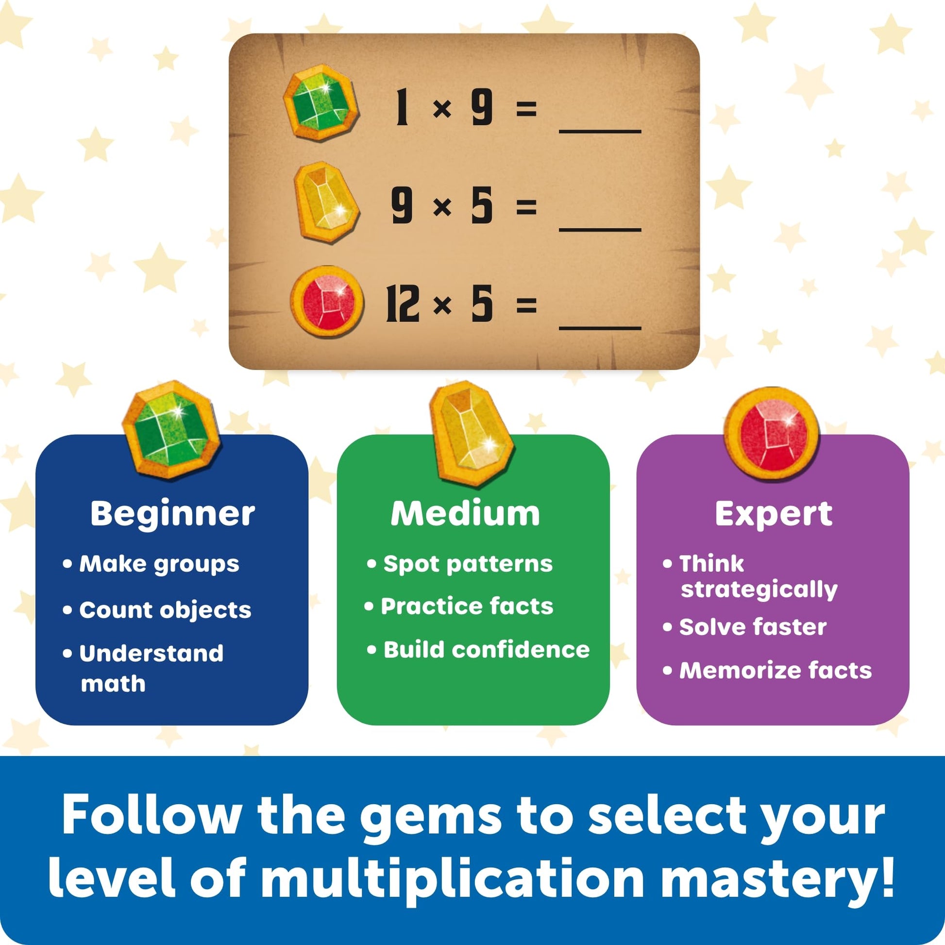 Learning Resources Wizards of Mathland - Multiplication Math Games for Kids, 2nd - 3rd Grade Classroom Board Game, Fun Educational Homeschool Games