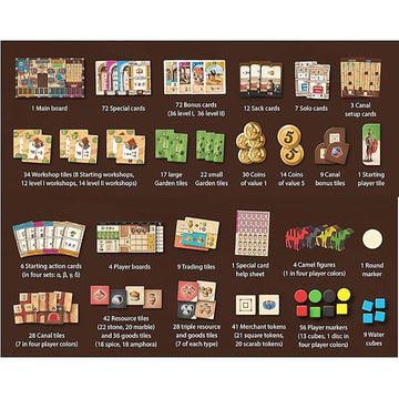 Rio Grande Games Resafa: Strategy Board Game, Economic Management, Ancient Desert Merchant Trading for 1-4 Players