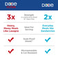 Dixie Large Paper Plates, 10 Inch, 150 Count, 2X Stronger*, Microwave-Safe, Soak-Proof, Cut Resistant, Disposable Plates For Everyday Breakfast