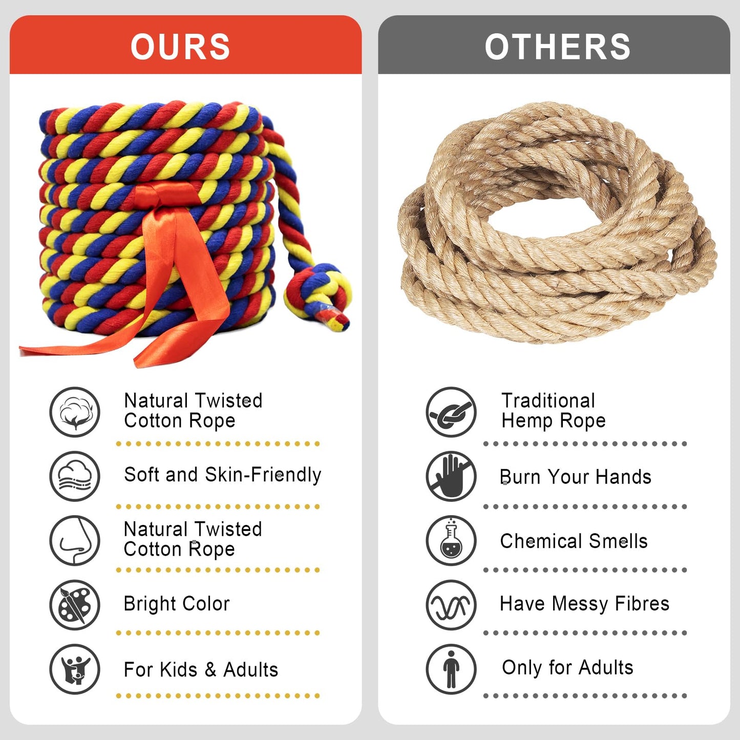 Tug of War Rope for Kids and Adults, 20/40/60FT Tug a War Rope for Outdoor Games Field Day Family Reunion Birthday Games, Outside Activities Yard