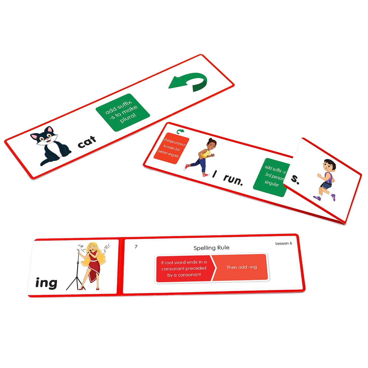 Junior Learning Suffix Flashcards, The Science of Reading Supplementary Resource Flashcards, Learn Suffix Rules, for Ages 6+, Grade 1, for Classroom