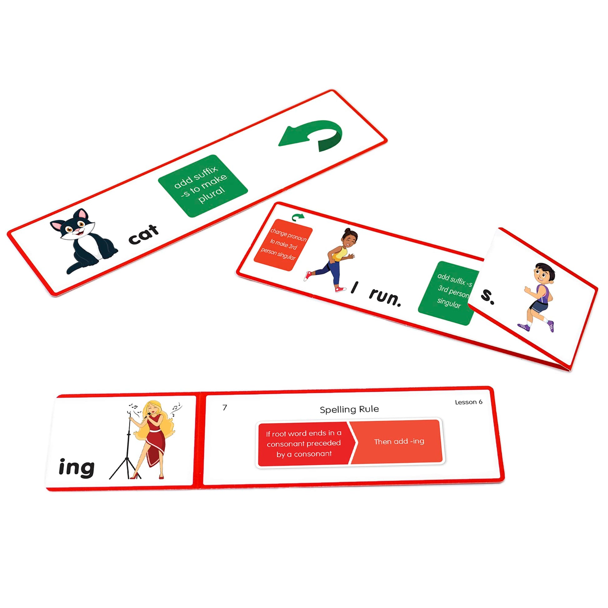 Junior Learning Suffix Flashcards, The Science of Reading Supplementary Resource Flashcards, Learn Suffix Rules, for Ages 6+, Grade 1, for Classroom