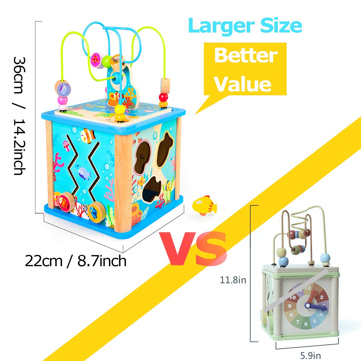 rolimate Wooden Activity Cube Best Christmas Gifts for 3 Year Old and Up Boy Girl Shape Sorter Activity Center for Baby Kid Toddler Preschool Learning