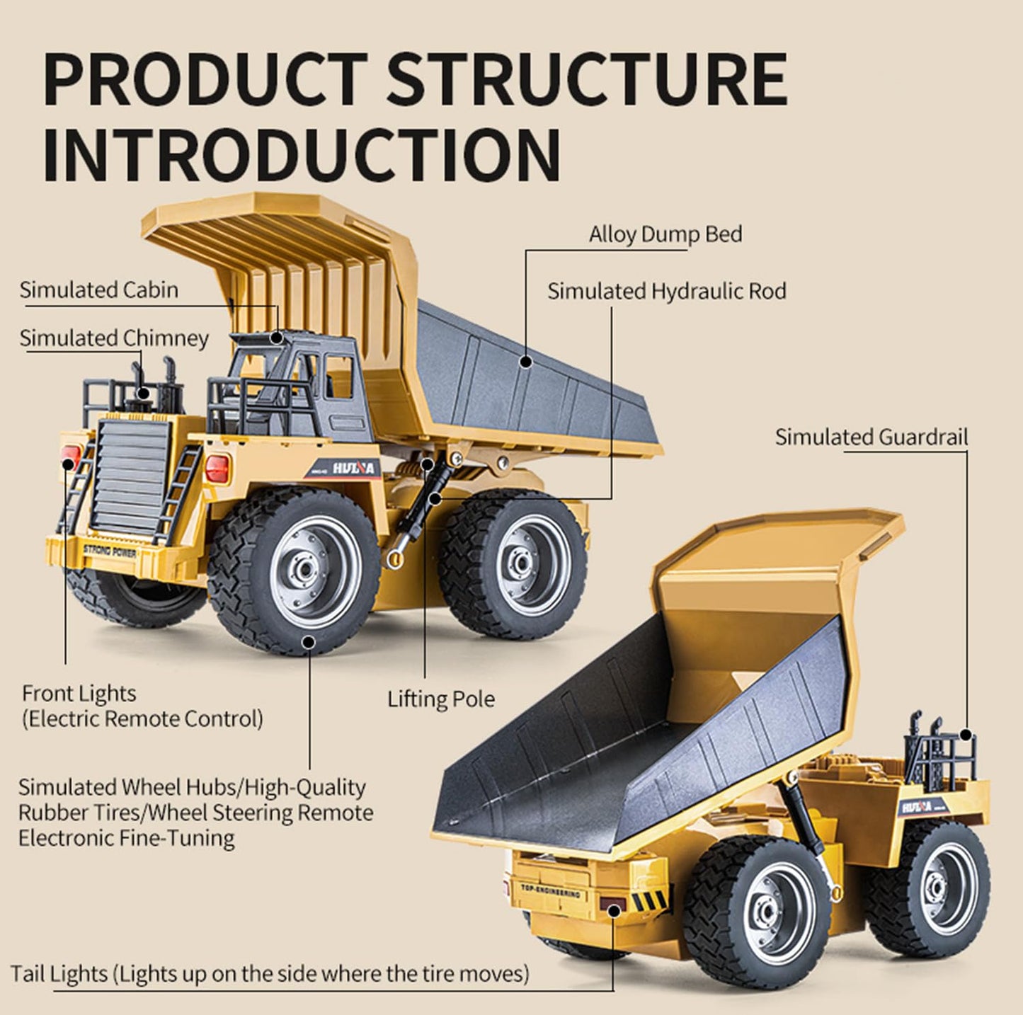 HuiNa Remote Control Dump Truck RC Truck Construction Vehicle Truck Toys with Rechargeable Battery for Toddlers Kids Boys and Girls