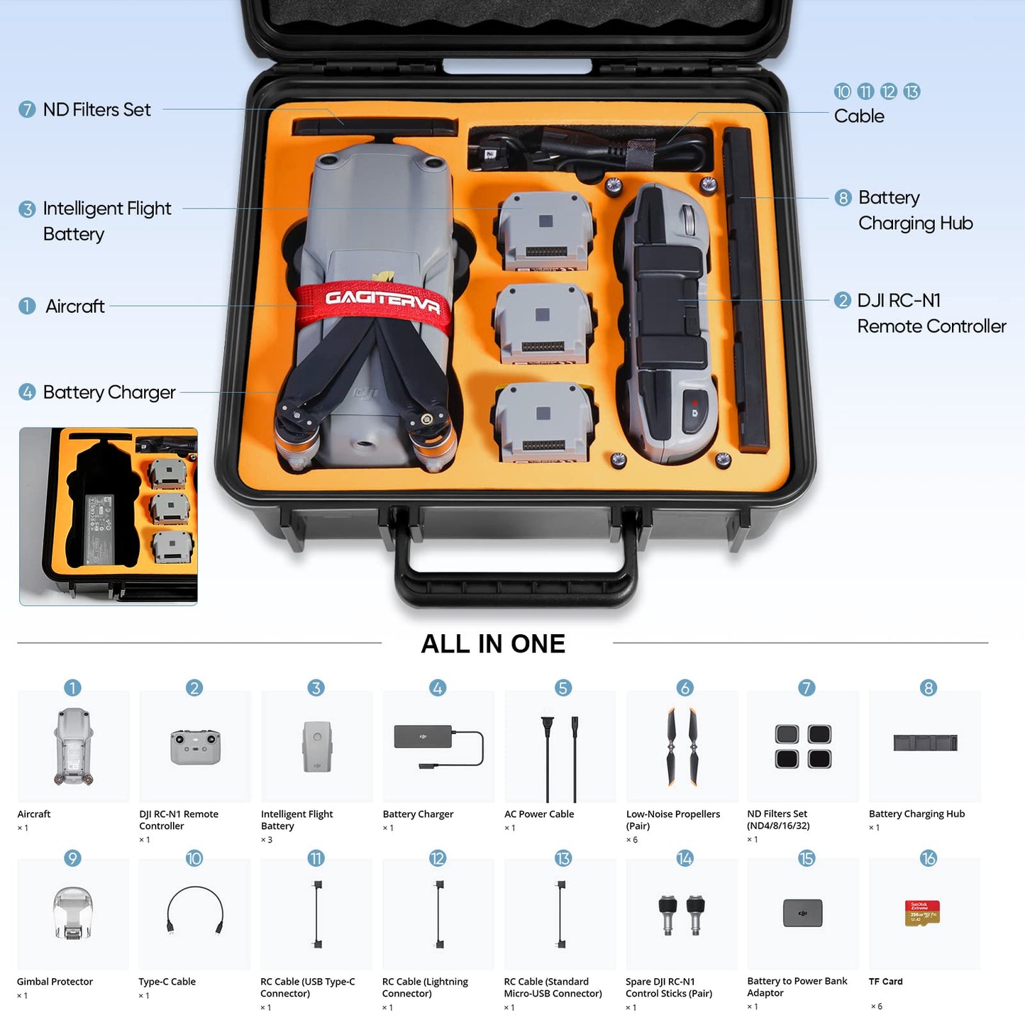 GAGITERVR Hard Carrying Case for DJI Air 2S / Mavic Air 2 Drone and More Accessories, Waterproof and Anti-drop All-round Protection(Not Include Drones