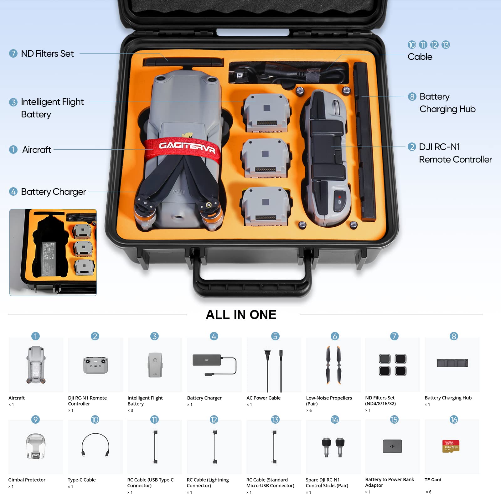 GAGITERVR Hard Carrying Case for DJI Air 2S / Mavic Air 2 Drone and More Accessories, Waterproof and Anti-drop All-round Protection(Not Include Drones