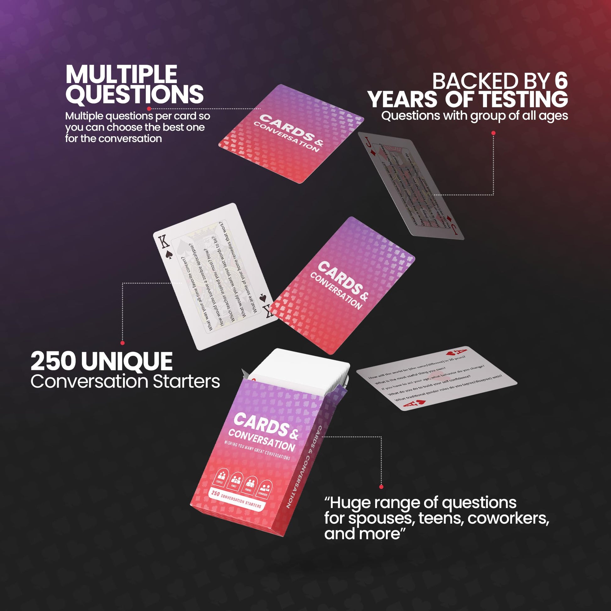 Cards & Conversation 250 Conversation Starter Cards, Deep Questions Card Game for Families, Couples, Friends, Fun Icebreaker Game & Getting to Know