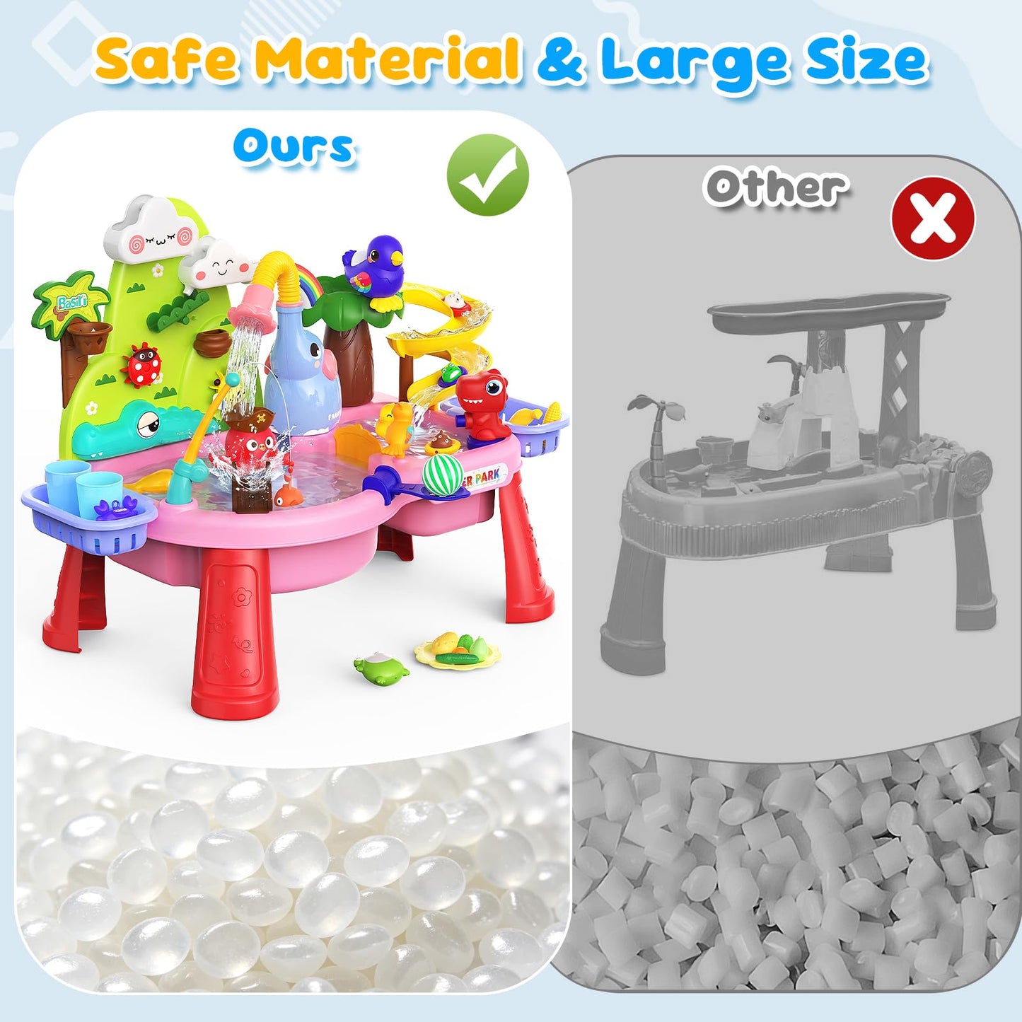 2026 Upgraded Water Table for Toddlers 1-3, Outdoor Toddler Toys Sand Water Pool Toys with Pump/Running Water/Fishing Toy/Play Food Accessories