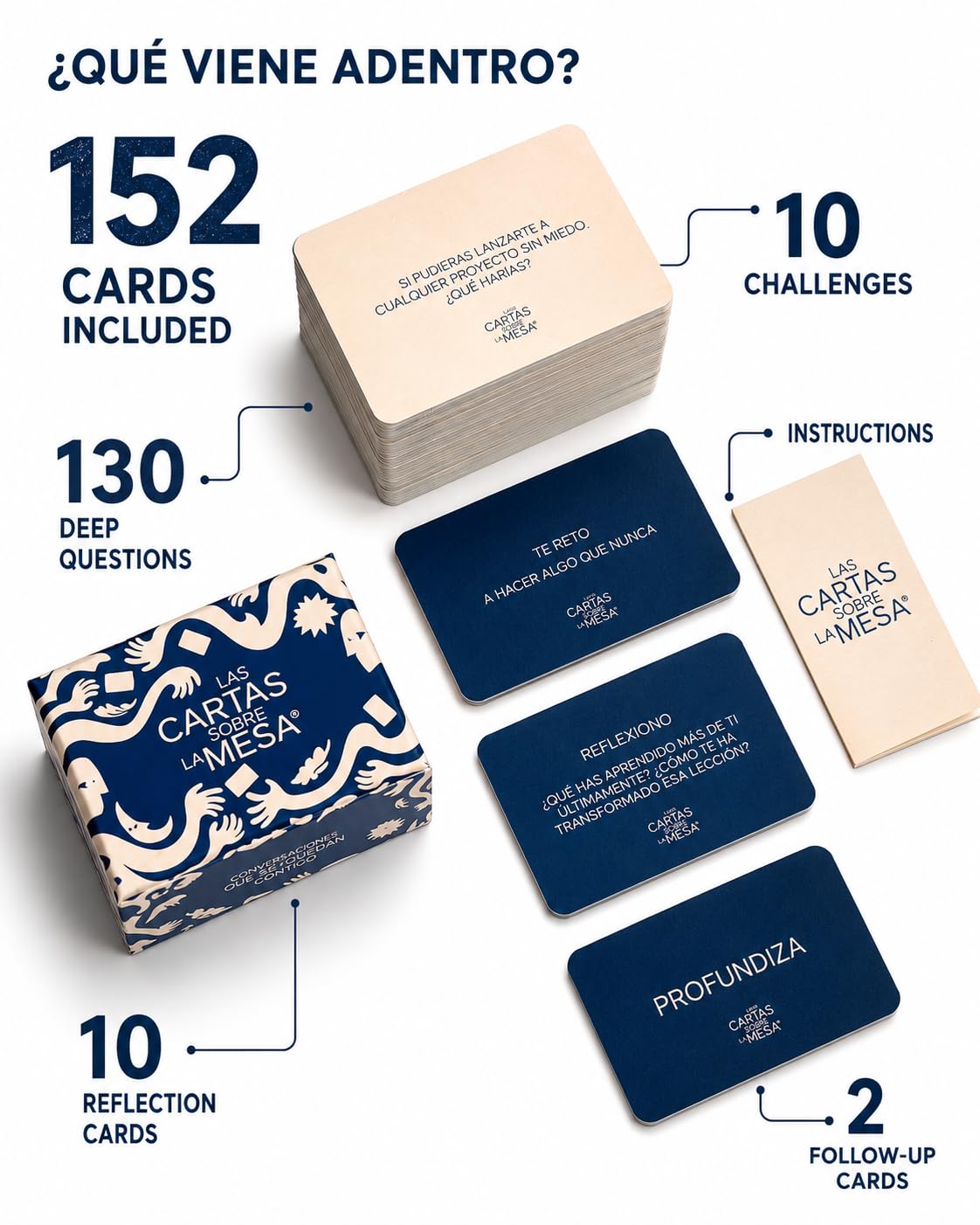 LAS CARTAS SOBRE LA MESA - Spanish Edition - 152 Deep Questions & Conversation Cards for Meaningful Connections | Perfect for Friends, Families