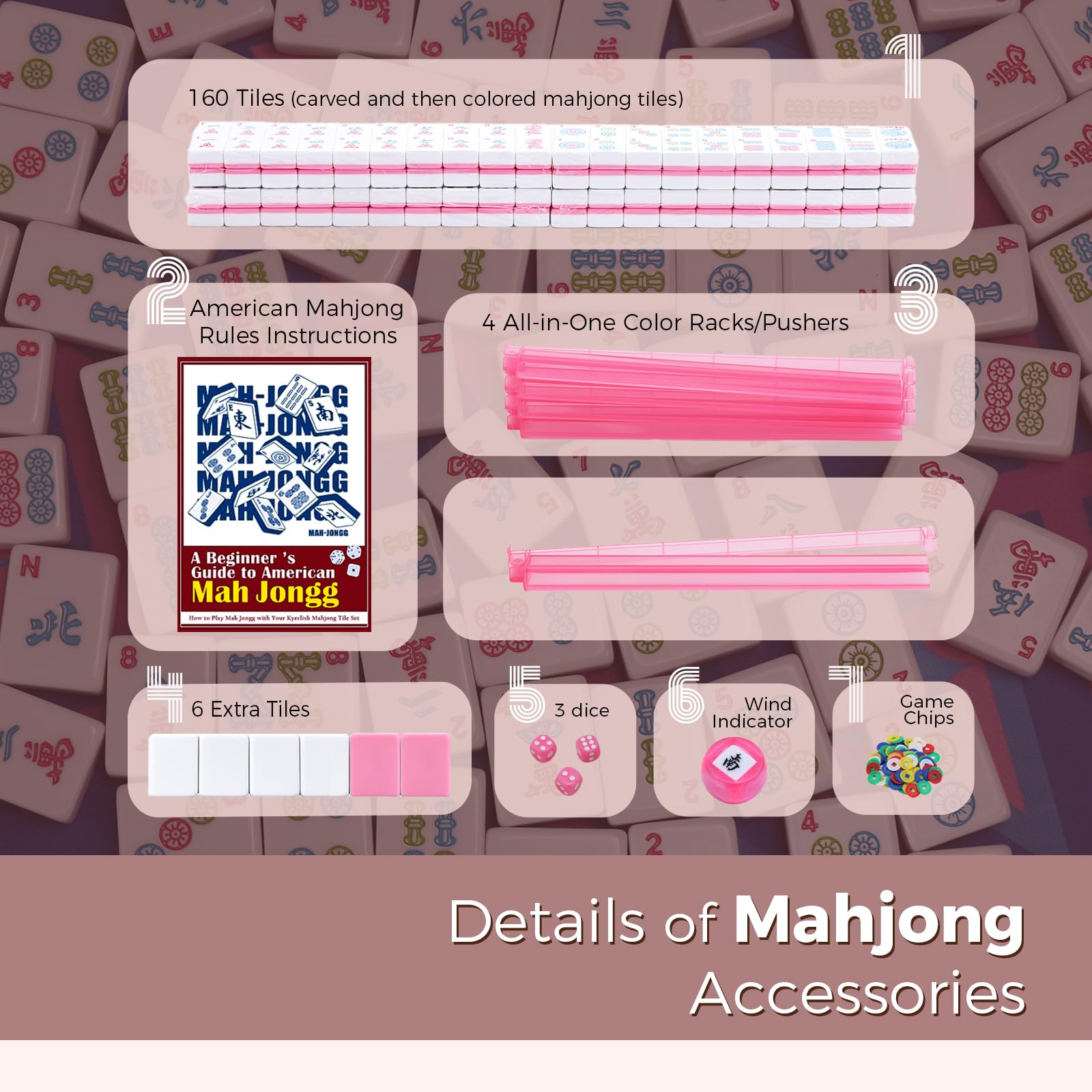 Kyerlish American Mahjong Tile Set with Printed Carrying Bag, 166 Premium Pink Tiles, 4 All-in-One Racks/Pushers and Accessories, Mahjong Set